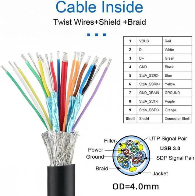 Alt view image 4 of 7 - USB 3.0 Type-A Male to Micro 3.0 B Male Cable Silver 5Gbps for Disk SSD Camera Data 30cm