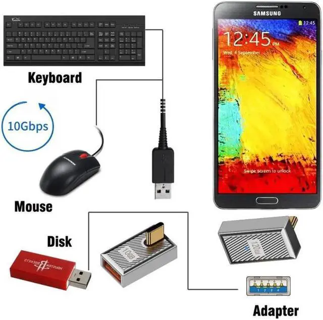 Alt view image 6 of 7 - USB-C USB 3.1 Type C Male to USB 3.0 A Female 10Gbps OTG Data 120W Power Low Profile Angled Adapter Alloy Shell Mecha Cyberpunk Style