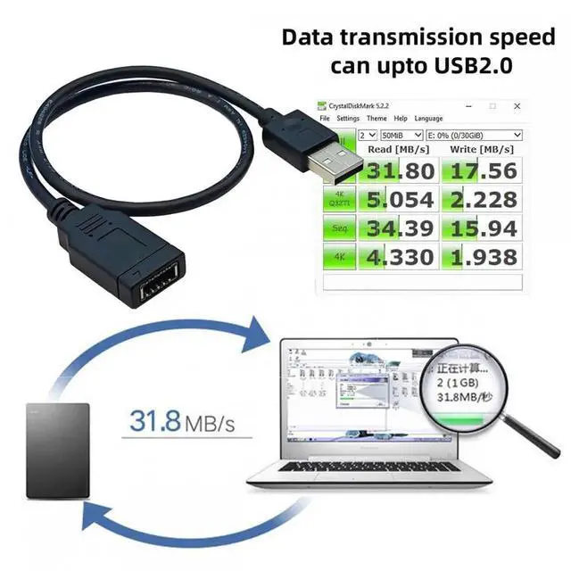 Alt view image 3 of 7 - Single USB 3.1 Front Panel Socket Key-A Type-E to USB 2.0 Type-A Male Extension Cable