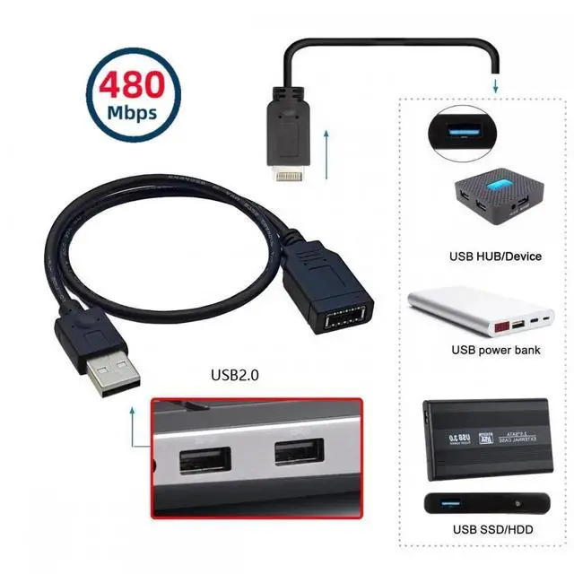 Alt view image 6 of 7 - Single USB 3.1 Front Panel Socket Key-A Type-E to USB 2.0 Type-A Male Extension Cable