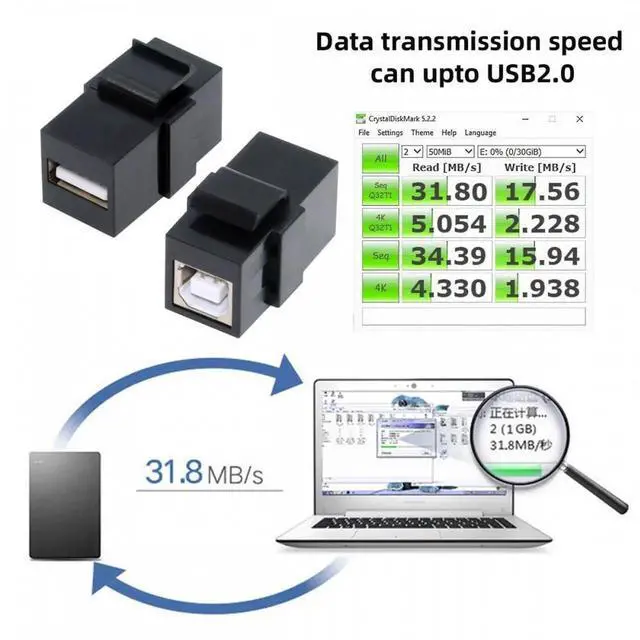 Alt view image 6 of 7 - USB2.0 A Female to Type-B Female Extension Keystone Jack Coupler Adapter for Wall Plate Panel USB Cable