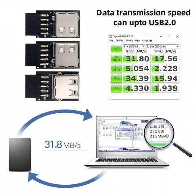 Alt view image 3 of 6 - 3pcs/set 9Pin/10Pin Motherboard Front Panel Header Female to Single USB 2.0 Female Adapter Vertical Angled Type 90 Degree