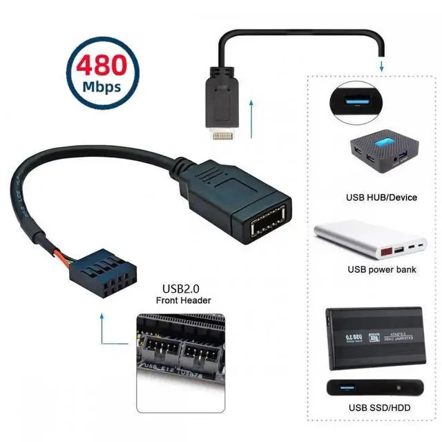 Alt view image 4 of 7 - Cable Single USB 3.1 Front Panel Socket Key-A Type-E to USB 2.0 9Pin 10Pin Mainboard Header Male Extension Cable