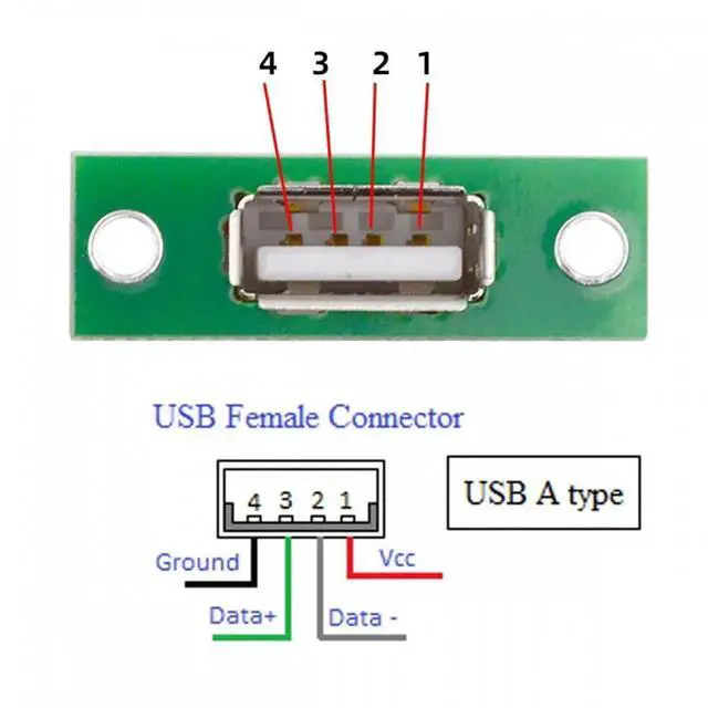 Alt view image 3 of 6 - 5pcs/set DIY OEM USB Type-A Female Socket Connector with Panel Mount Solder Type