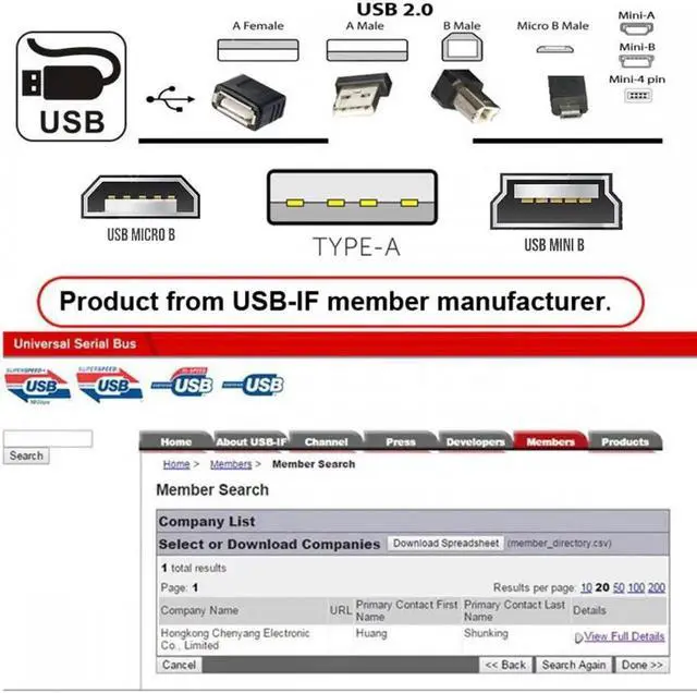Alt view image 2 of 7 - 5pcs/lot Micro USB 2.0 OTG Mini USB 5Pin Type-A Male to Female Data Charge Adapter