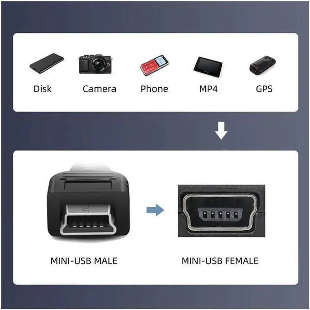 Alt view image 3 of 7 - 5pcs/lot Micro USB 2.0 OTG Mini USB 5Pin Type-A Male to Female Data Charge Adapter