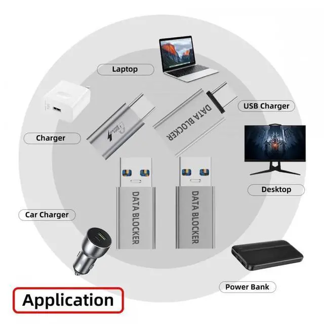 Alt view image 2 of 7 - Cable 4pcs/lot USB 3.1 Data Blocker Type-A Male Female to USB-C Male Female Elimination Data Protect Against Jui