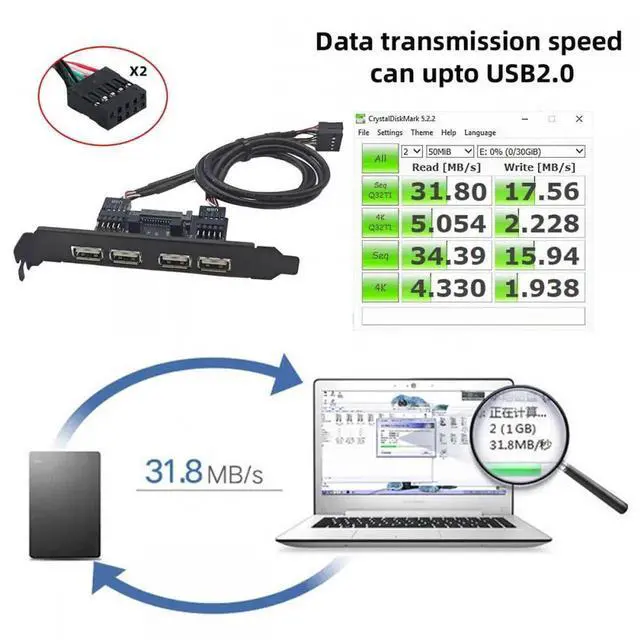 Alt view image 6 of 7 - Internal Four USB2.0 Female Mount Panel to Motherboard 9pin Baffle Cable with Extral SATA Power and 12cm Bracket