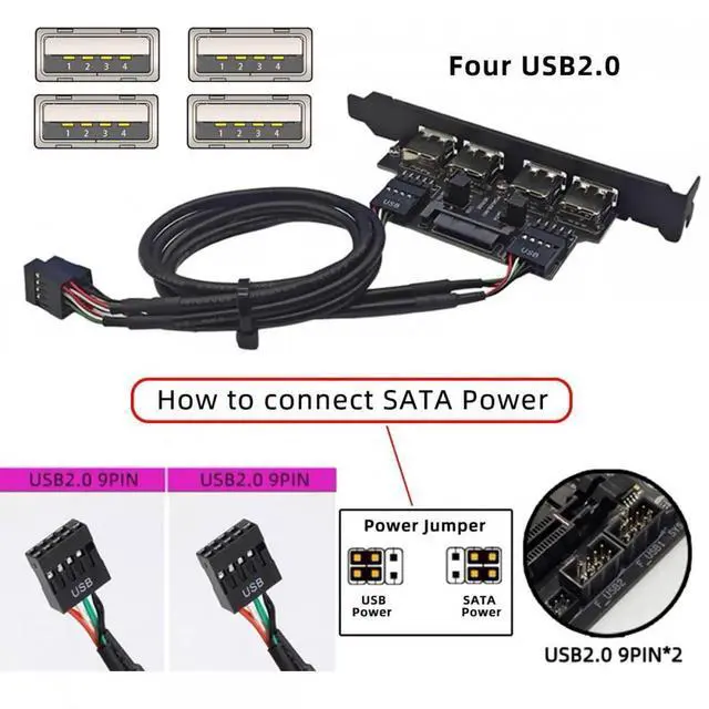 Alt view image 2 of 7 - Internal Four USB2.0 Female Mount Panel to Motherboard 9pin Baffle Cable with Extral SATA Power and 12cm Bracket