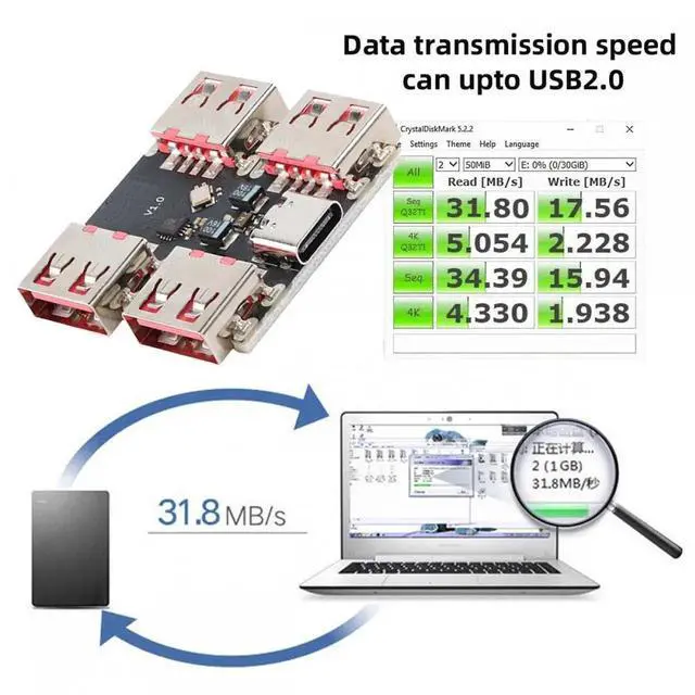 Alt view image 6 of 7 - USB 2.0 1-to-4 Four Ports HUB PCBA PCs 4 Devices Type-C for Keyboard Mouse Scanner Printer
