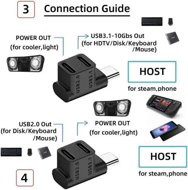 Alt view image 3 of 7 - 10Gbps USB3.1 Type C Male to Dual Female Power Data Splitter Adapter Up Angled Compatible with Steam Deck Laptop