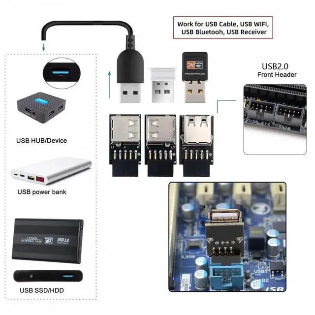 Alt view image 5 of 7 - 3pcs/set 9Pin/10Pin Motherboard Front Panel Header Female to Single USB 2.0 Female Adapter Vertical Angled Type 90 Degree