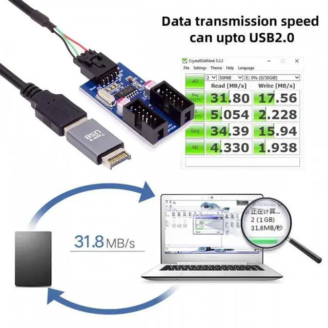Alt view image 6 of 7 - USB 3.1 Front Panel Header Male Type-E to USB 2.0 Type-A Male 1 to 2 Female Motherboard 9pin 10pinHeader HUB Adapter Port Multiplier