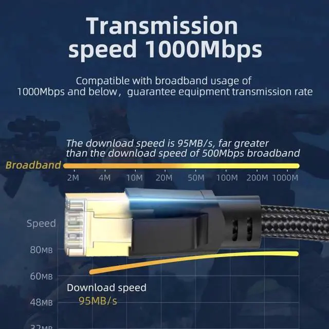 Alt view image 3 of 7 - Combo USB Type-A & Type-C USB-C to Ethernet Cable URJ45 Male Cord Directly Connected 1000Mbps Gigabit LAN Network
