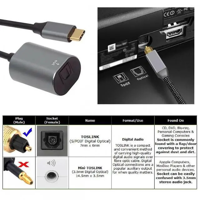 Alt view image 4 of 7 - Type-C to SPDIF Toslink Optical Audio Jack Opt USB-C Male to Digital Optical Fiber Optic Sound Interface Female Adapter Wire for Laptop Desktop