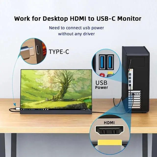 Alt view image 7 of 7 - Reversible HDMI 1.4 Source to USB 3.1 Type C USB-C Displays Male 4K HDTV Cable for Laptop Monitor 1.8m