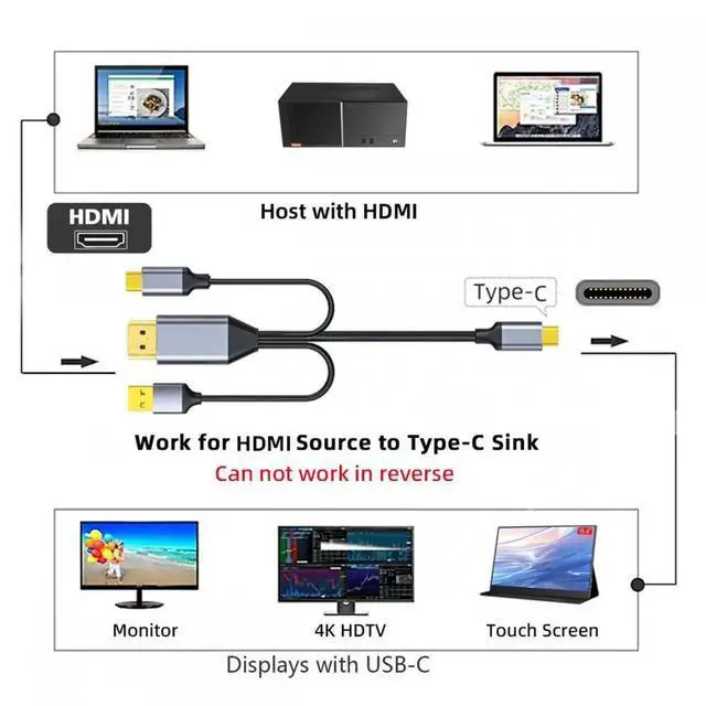 Alt view image 2 of 7 - Cable Reversed HDMI 4K Source to Type C USB-C Touch Screen Displays Male HDTV Cable for Laptop Monitor 2.0m