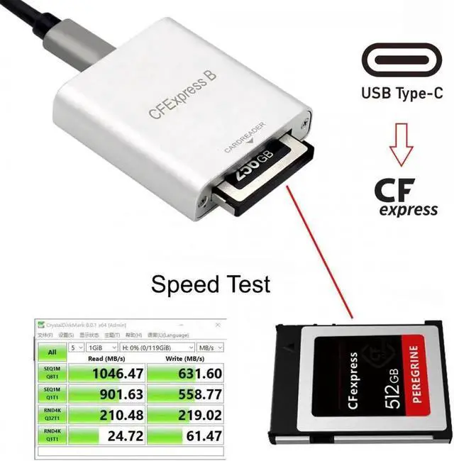 Alt view image 2 of 7 - USB3.1 Type-C USB3.0 Type-A to CF Express Extension Card Reader CFE Type-B Support R5 Z6 Z7 CFB Memory Card