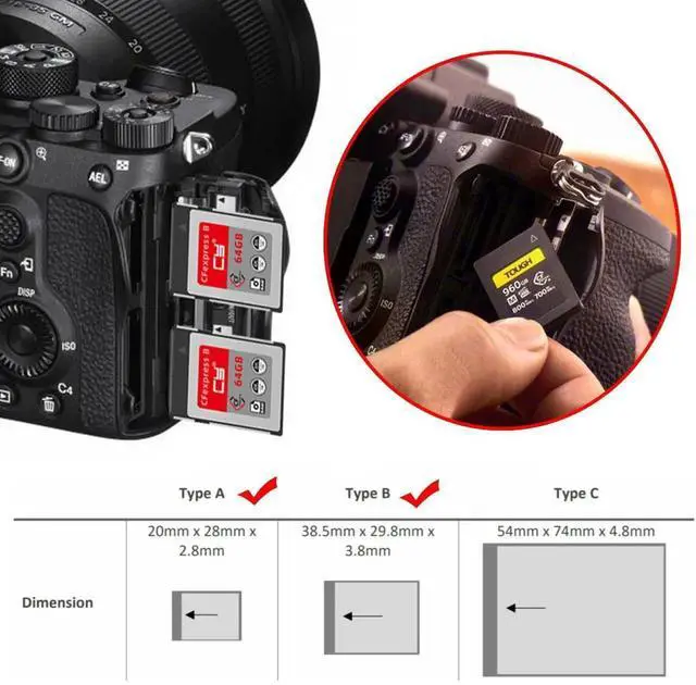Alt view image 2 of 7 - USB3.1 Type-C USB3.0 Type-A to CF Express Extension Card Reader CFE Type-A & Type-B CFA R5 Z6 Z7 CFB Memory Card