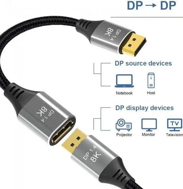Alt view image 5 of 7 - DP-031 DisplayPort 1.4 8K 60hz Extension Cable Male to Female Ultra-HD UHD 4K 144hz DP to DP Cable 7680*4320 for Video PC Laptop TV