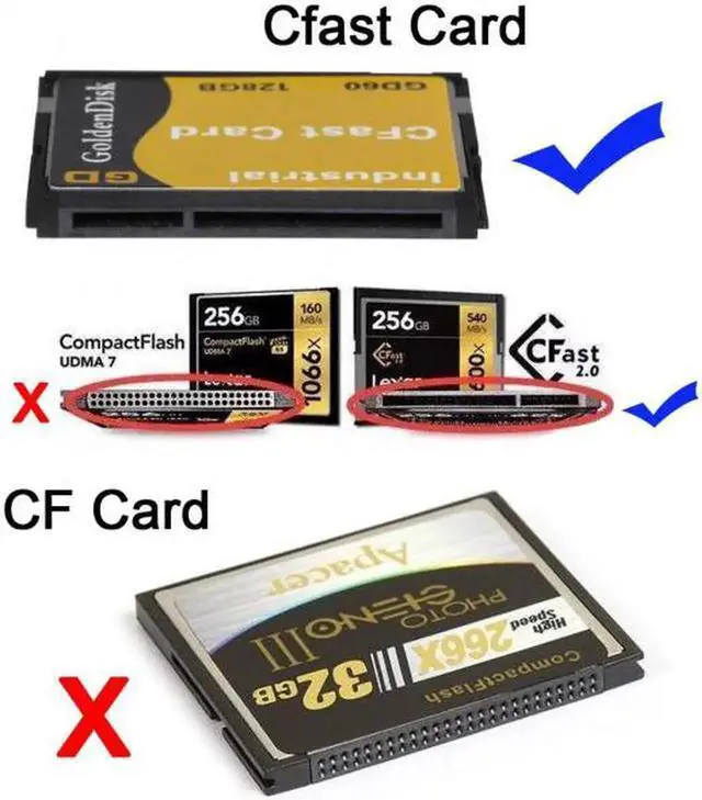 Alt view image 2 of 7 - SA-058 CFast 2.0 to SATA Card Adapter 2.5" Case SSD HDD CFast Card Reader for PC Laptop