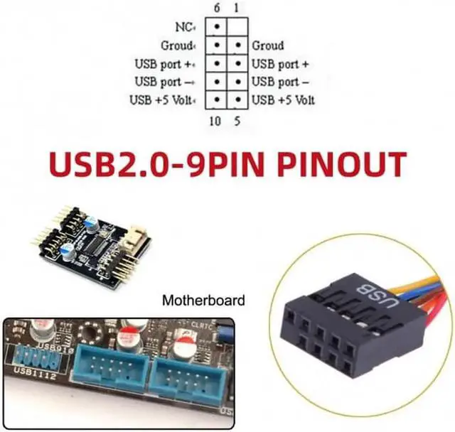 Alt view image 2 of 7 - U2-128+UC-022 Dual USB 3.1 Front Panel Socket Key-A Type-E to USB 2.0 Type-A9Pin 10Pin Mainboard Header Male Cable Extension Adapter