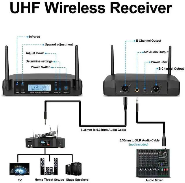 Alt view image 2 of 4 - GLXD4dua-microphone wireless device for home karaoke,professionalKTv, expor-oniented UHf adjustable-frequency microphone, section U