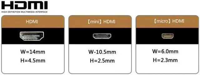 Alt view image 7 of 7 - HD-077 Type D Micro HDMI v1.4 Socket Female to Type C Mini HDMI Male Convertor Adapter Cable 20cm