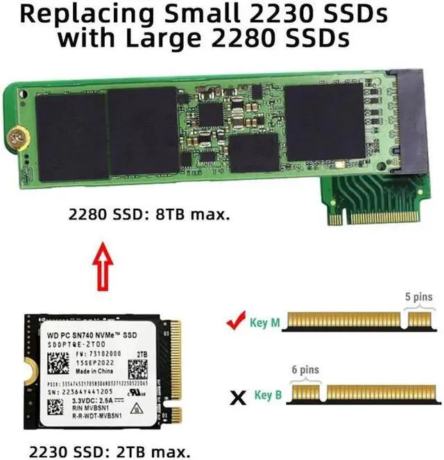 Alt view image 4 of 7 - NVME M-Key 22x30mm to 22x80mm Angled Extension SSD Upgrade Adapter Compatible with ROG Ally Gaming