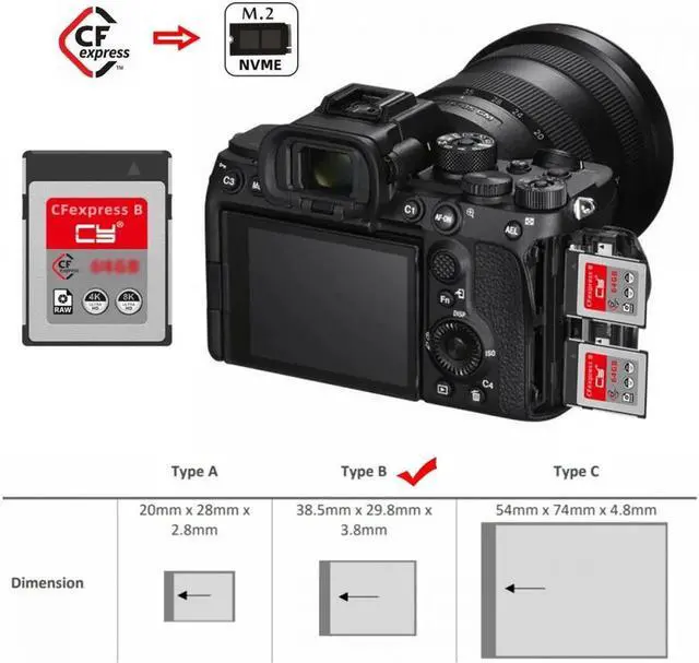 Alt view image 2 of 6 - NGFF M.2 NVMe Host to CFExpress CFB Extension Adapter M2 M-key for CFE Type-B Support R5 Z6 Z7 Memory Card