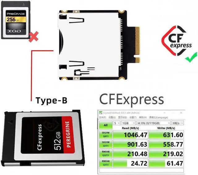 Alt view image 4 of 6 - NGFF M.2 NVMe Host to CFExpress CFB Extension Adapter M2 M-key for CFE Type-B Support R5 Z6 Z7 Memory Card
