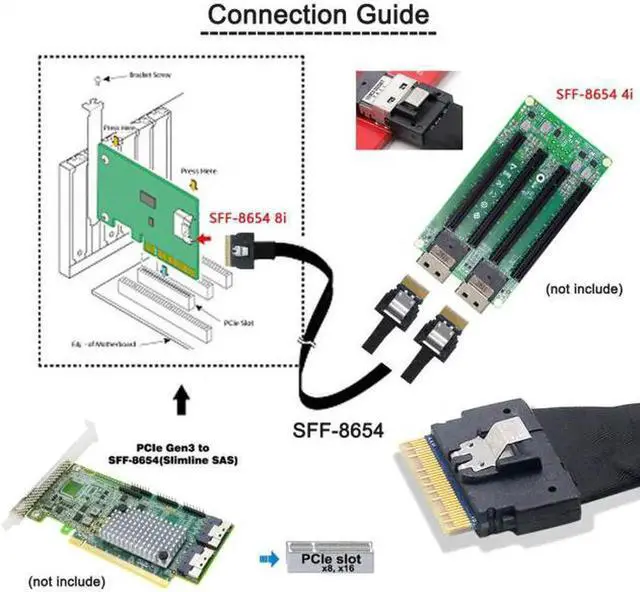 Alt view image 3 of 7 - SF-034 PCI-E Ultraport Slimline SAS Slim 4.0 SFF-8654 8i 74pin to Dual SFF-8654 4i 38Pin Cable 40cm PCI-Express