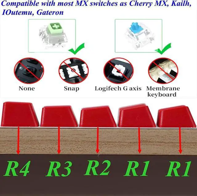 Alt view image 2 of 7 - 61 Keycaps 60 Percent, OEM Profile Gaming Keycaps Cherry MX RGB Backlit Keycap Set for 60 Percent Mechanical Keyboard Anne Pro 2/Poker/RK61/GK61/Ganss Alt61,Only keycaps (Black Red)