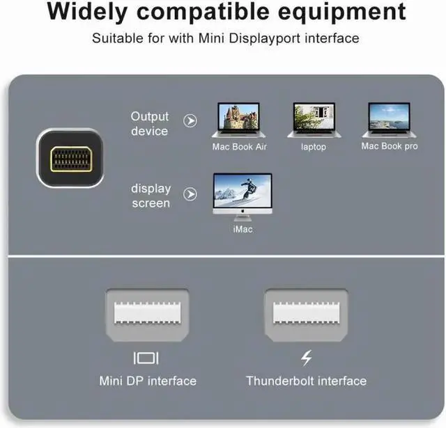 Alt view image 5 of 7 - Angled Mini DisplayPort 1.4 Male to Mini DP Female 8K 60hz Adapter Ultra-HD UHD 4K 144hz 7680*4320 for Video PC Laptop Monitor