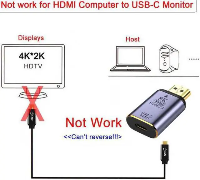 Alt view image 5 of 7 - USB-C Type C Female Source to HDMI Sink HDTV Adapter 8K@60hz 4K@120hz for Tablet & Phone & Laptop