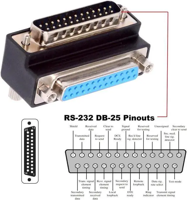 Alt view image 7 of 7 - DSUB Parallel LPT AES/EBU DB25pin Male Nut to Female Screw Extension Adapter DB Connector Down 90 Degree Angled