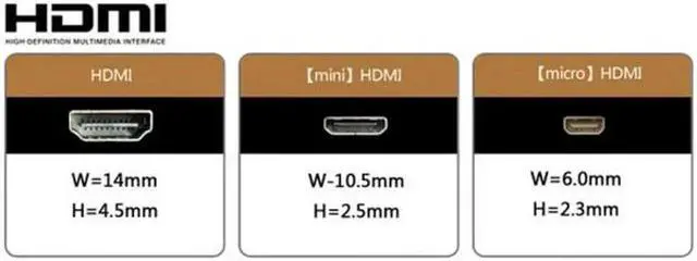 Alt view image 6 of 7 - Up Angled 90 Degree FPV Micro HDMI Male to Mini HDMI Female FPC Flat Cable 10cm for FPV HDTV Multicopter Aerial Photography