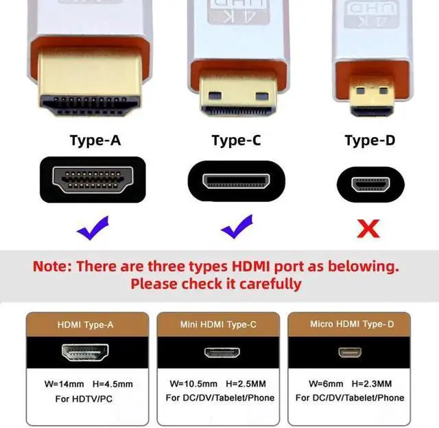 Alt view image 3 of 7 - Mini HDMI 4K to HDMI Ultra Soft High Flex HDTV Cable Hyper Super Flexible Cord High Speed Type-A Male to Male for Computer HDTV