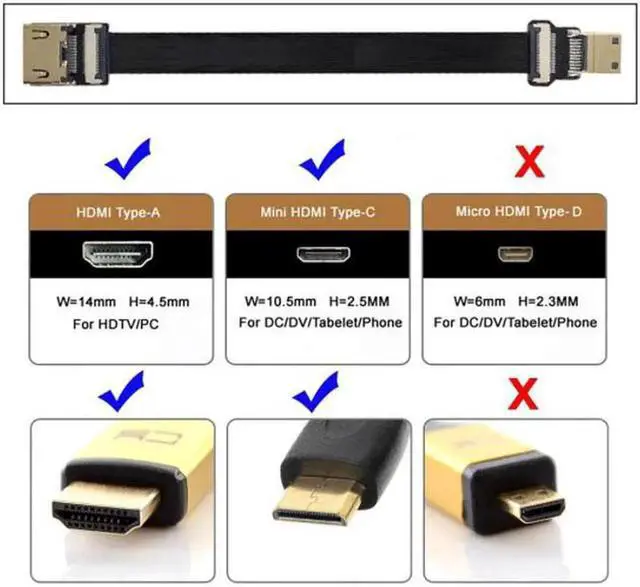 Main image of HDMI Female to Mini HDMI Male Extension FPC Flat Cable 1080P for FPV HDTV Multicopter Aerial Photography