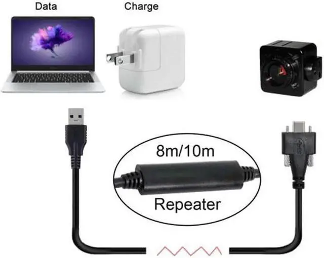 Alt view image 6 of 7 - USB 3.1 Type-C Dual Screw Locking to Standard USB3.0 Data Cable 3.0M 2m 3m Panel Mount Type 10feet