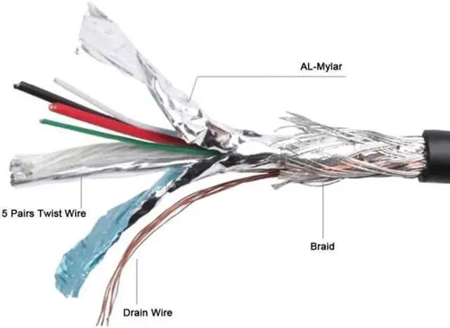Alt view image 5 of 5 - 10Gbps Reversible USB 3.1 Type-C Male to USB-C Male Data Cable for Tablet & Phone & Laptop 2m UC-198-BK-2.0M