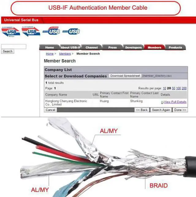 Alt view image 7 of 7 - U3-072 super speed USB 3.0 power Y cable two A Male to USB Male for external Hard Disk