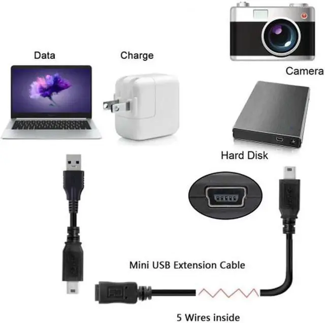 Alt view image 5 of 6 - USB 2.0 Hi speed Mini USB 5Pin Male to Female Extension Adapter Cable 50cm U2-049-0.5M