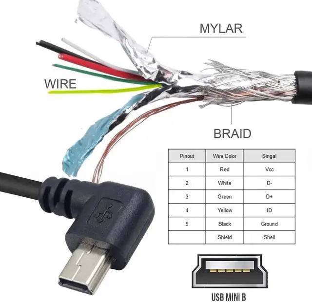 Alt view image 2 of 7 - 90 Degree Left Angled Mini USB 5Pin Male to Female Extension Cable 30cm for GPS Camera