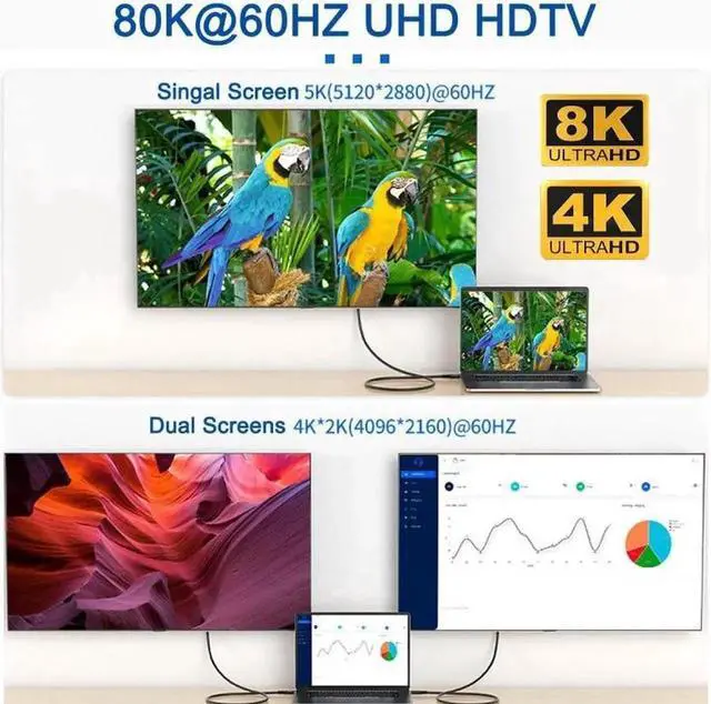 Alt view image 5 of 7 - 20Gbps USB4 Type C Male to Female Low Profile Right Angled 100W Power Data 8K Video Adapter for Laptop Phone