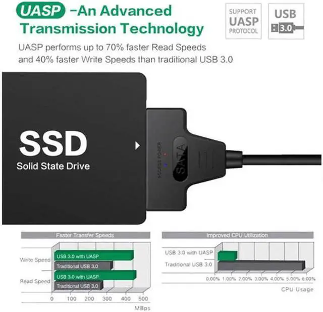 Alt view image 3 of 7 - Type C & USB 3.0 Male to SATA 22 Pin 2.5" Hard disk driver SSD Adapter Cable for Macbook & Laptop UC-147