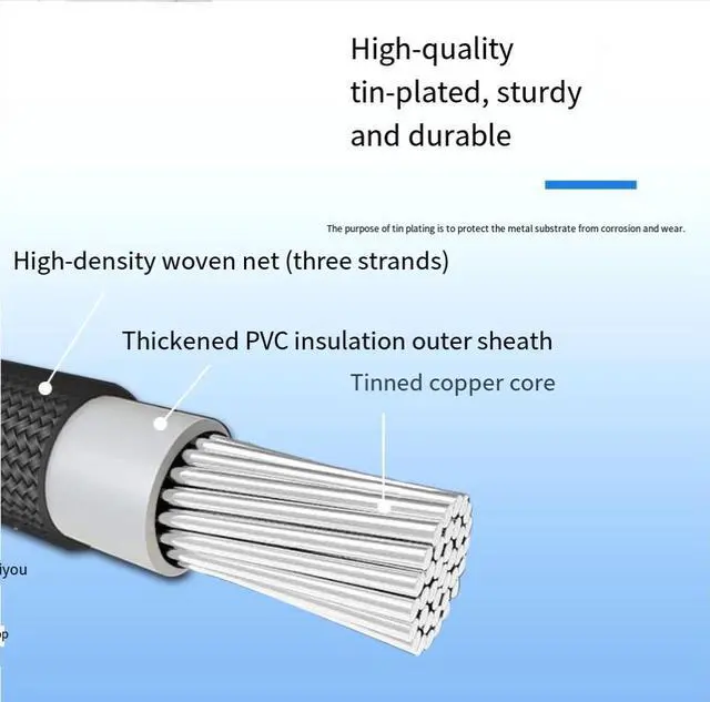 Alt view image 3 of 7 - JVFYI Graphics card power supply cable - 8-pin extension cable for GPU, 30cm long, in color, for wholesale from company to company. green