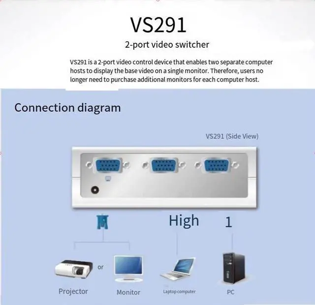 ATEN HongZheng VGA Video Switcher - Four Inputs One Output, Four Inputs ...