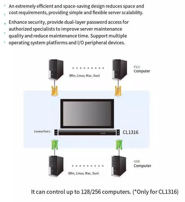 Alt view image 4 of 5 - ATEN HongZheng CL1308N 8-port VGA KVM switcher with 19-inch LCD display, rack-mounted and foldable, 8 inputs, 1 output, 1 control, 8 channels.
