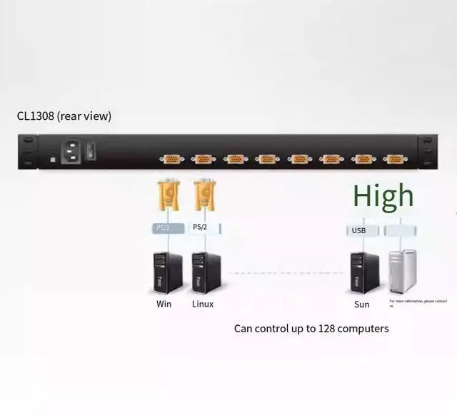 Alt view image 5 of 5 - ATEN HongZheng CL1308N 8-port VGA KVM switcher with 19-inch LCD display, rack-mounted and foldable, 8 inputs, 1 output, 1 control, 8 channels.